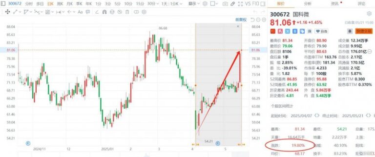 ic外汇官方网址是多少ic外汇平台的优势与风险，你了解多少？