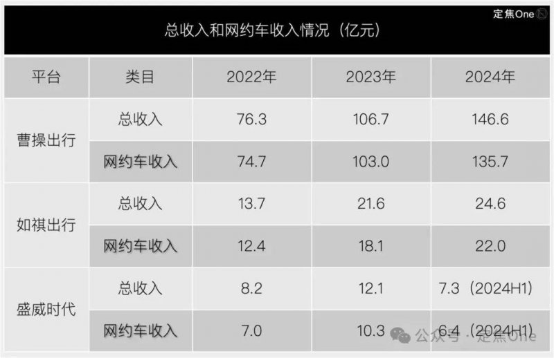 IC外汇平台受哪里监管定州市全力促进公路养护运维提质替换