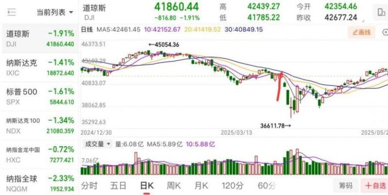 ic外汇平台注册流程兴坤农业推动有限公司 南橘北种丰满园